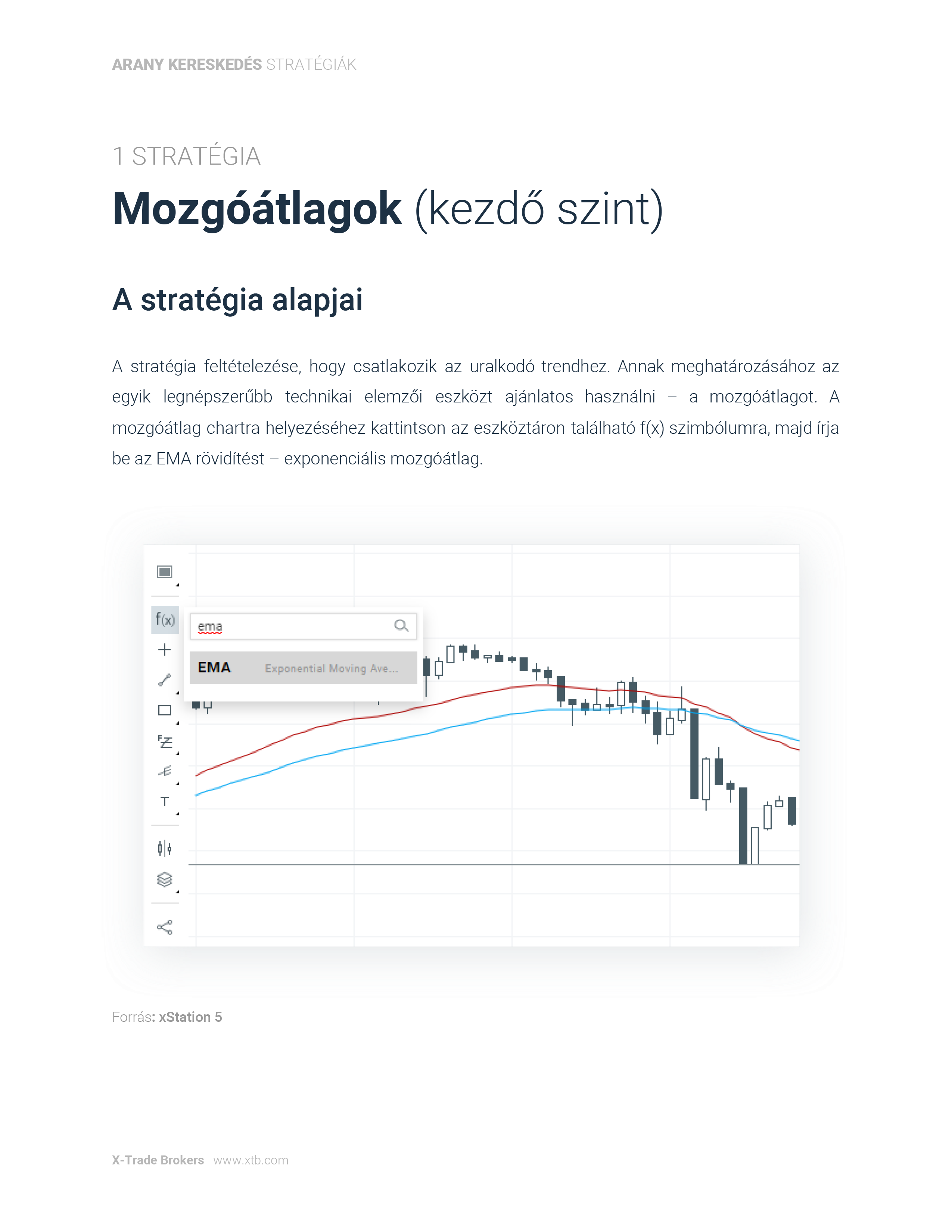Gold trading strategies - HU-4