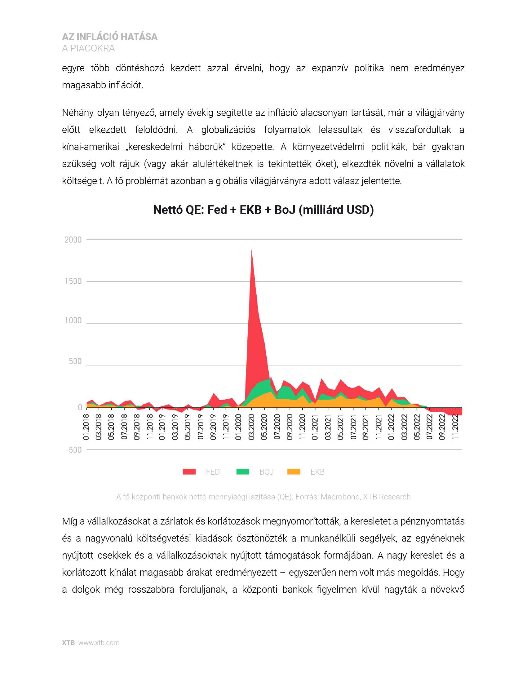 HU INFLATION REPORT 2022-page 02